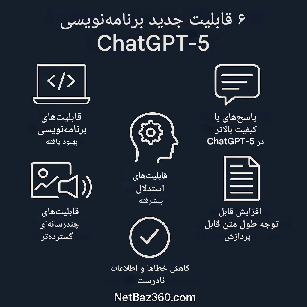 chatgpt-5 چه امکاناتی دارد؟ + مقایسه chatgpt-5 با Grok ،Claude و gemini