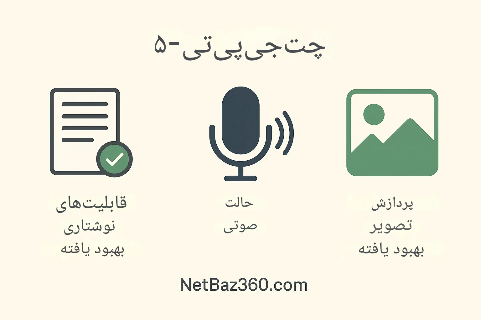 chatgpt-5 چه امکاناتی دارد؟ + مقایسه chatgpt-5 با Grok ،Claude و gemini
