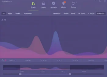 بهترین روش مدیریت مصرف اینترنت در 2025 با Glasswire